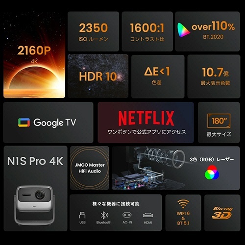 プロジェクターN1S　Pro　4K　ジンバルスタンド　2350ISOルーメン　1台 手前から見たスタンドの倒立状態、周囲の光を反射している様子。