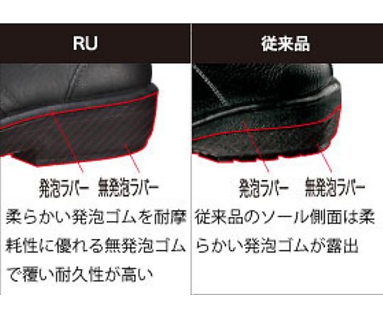 JIS規格 重作業向け安全靴 ウルトララバーテック RU210 ブラック 23.5cm 黒い安全靴の側面が強調された状態