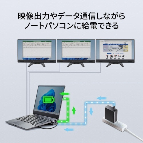 USB　Type-Cドッキングステーション(HDMI×3画面出力対応)　1台 接続ポートが正面に並ぶドッキングステーションのクローズアップ