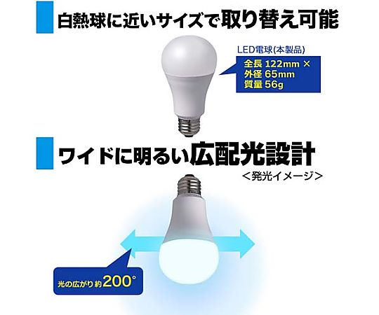 AC100V/14.2W/E26/電球/LED(昼光色) 透明なガラスシェードの下に明るい昼光色の光が広がる状態