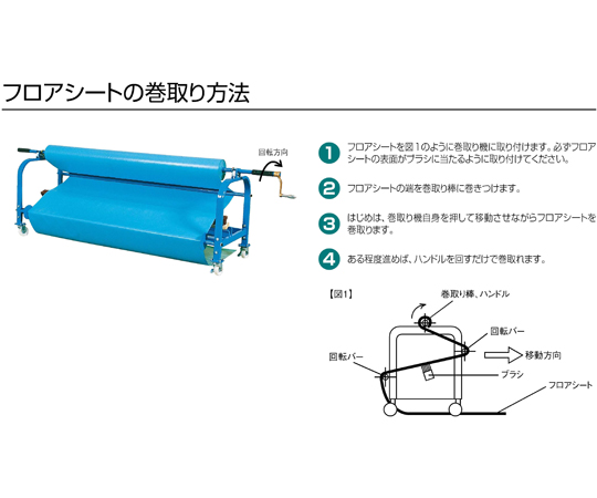 フロアシート 巻取り機(ブルー) 巻取り機が青色で、コイル状のフロアシートが取り付けられた状態