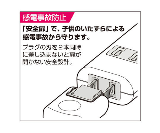 扉付タップラン3P　0.5m　ホワイト 透明なケースに収められた電源タップの前面が見える状態