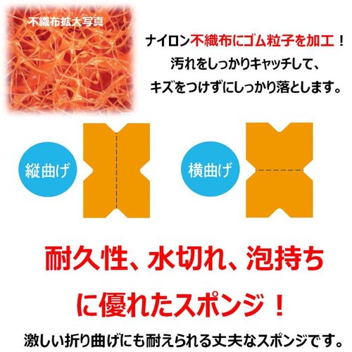 スポンジフィット ソフト キクロン パッケージが上向きに配置された状態、カラフルなデザインが目を引く様子。