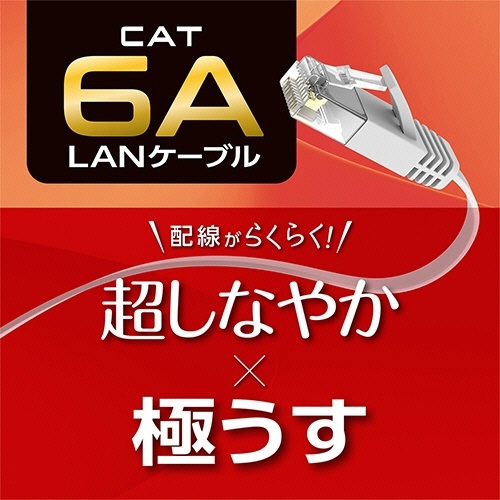 ミヨシ CAT.6A LANケーブル フラット ホワイト 2m 1本 白色のフラットなLANケーブルが直線的に配置されている状態