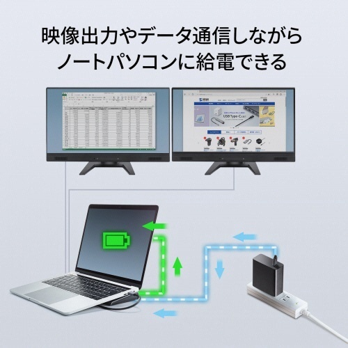USB　Type-Cドッキングステーション(4K対応・HDMI×2画面出力)　1台 黒いコンパクトなデザインのドッキングステーション、前面に複数のポートが並ぶ様子。