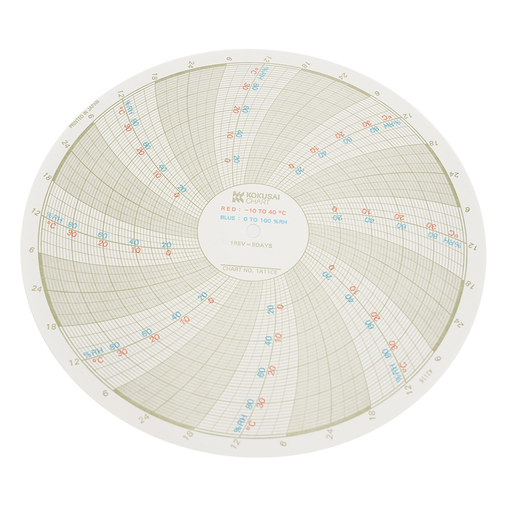 温湿度記録計 きろく君 記録紙のみ
