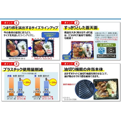 弁当容器 MSDアコード23-19-2Mエンジ エフピコ 透明なフタを被せた縦長の弁当容器が横向きで配置されている様子