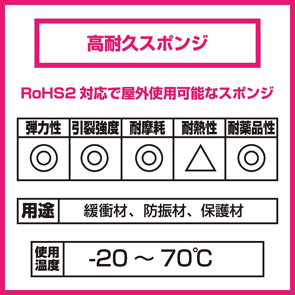 高耐久スポンジシート 10×500×500mm 厚みのあるスポンジシートが横に広がっている様子