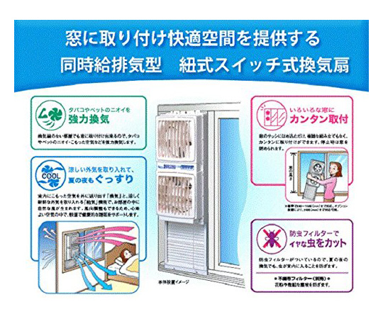 窓用換気扇ツインファン 横から見たデザインと風の出入り口が特徴的な換気扇の様子