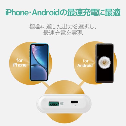 モバイルバッテリー/10050mAh/顔 顔の表情がデザインされたモバイルバッテリーの正面が見える状態