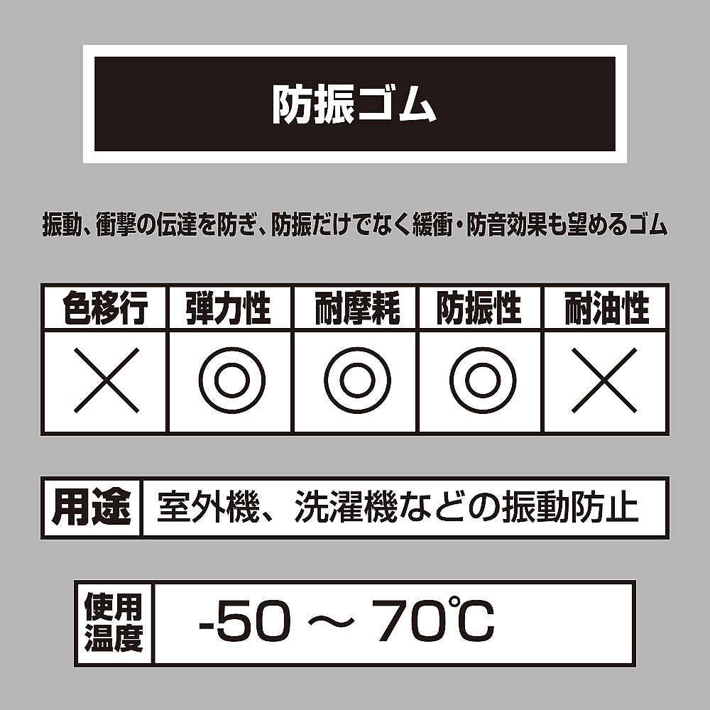 防振ゴムマット　100mm 複数個重ねられ、表面に滑らかな質感が見える状態