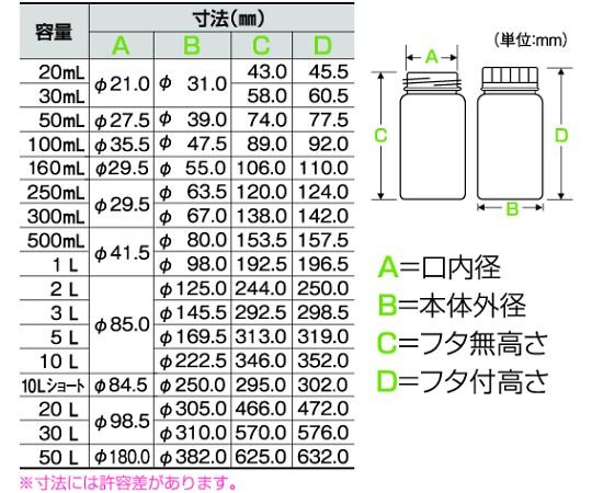 標準規格瓶 丸型広口（ナチュラル） 30mL 滅菌済 300本入 透明な広口瓶が整然と並んでいる様子