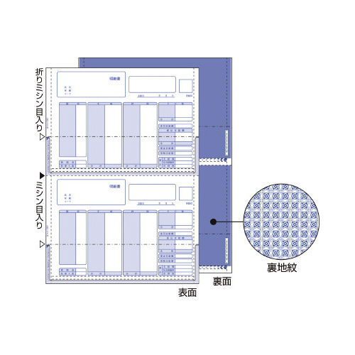 （給与）明細書（密封式）　２面