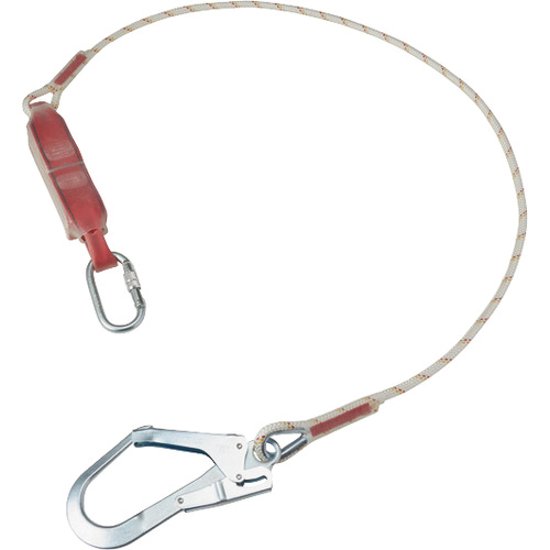 ﾌﾟﾛﾃｸﾀ ﾛｰﾌﾟﾗﾝﾔｰﾄﾞ ｼﾝｸﾞﾙ 1260322N ﾀｲﾌﾟ2 1本画像