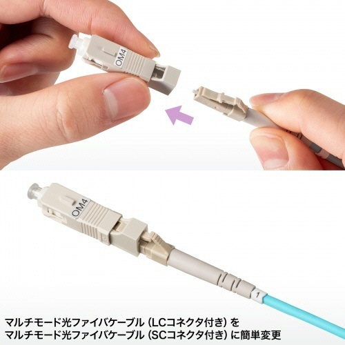光ファイバー変換アダプタ(マルチモード・50μm)　SCオス-LCメス　1個 透明なプラスチックケースに入ったコネクタが横向きに配置されている様子