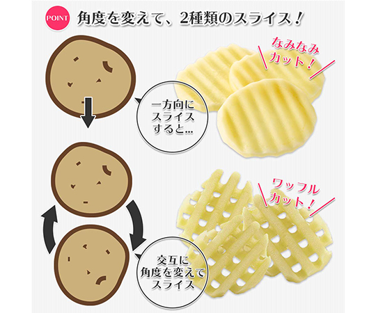 フルベジ なみなみワッフルスライサー 斜め上から捉えた商品の独特な形状と質感