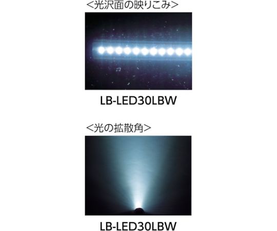 充電式コードレスライトLED防雨タイプ 上下に分かれたデザインの照明器具、取っ手部分が強調されている様子