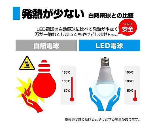 AC100V/ 60W/E17/電球/LED(昼光色) 透明なケースに収められた白い電球が正面から見える状態