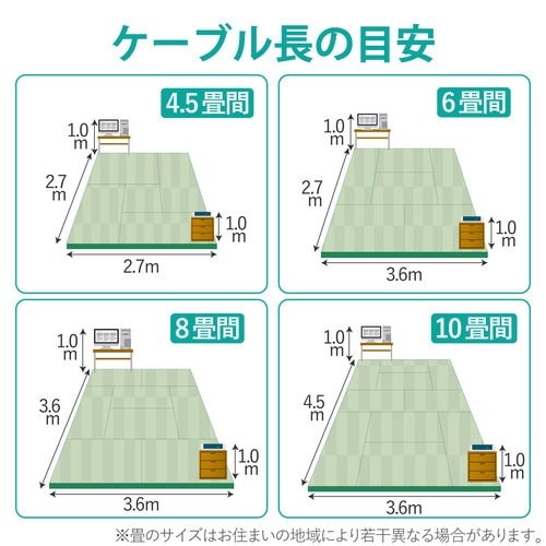 LANケーブル カテ6 ブラック 20m 絡まずに整然と束ねられた20メートルの黒いケーブル