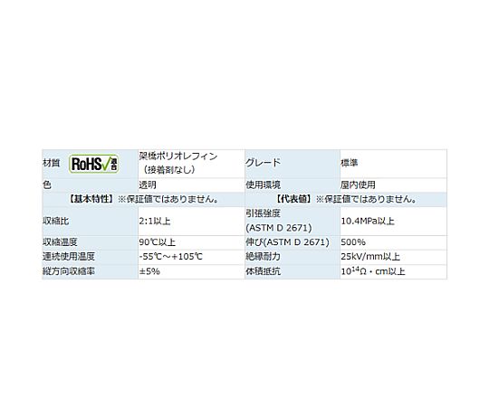 5.7mmx  1m 熱収縮チューブ(透明/10本) 透明な熱収縮チューブが並んでいる状態