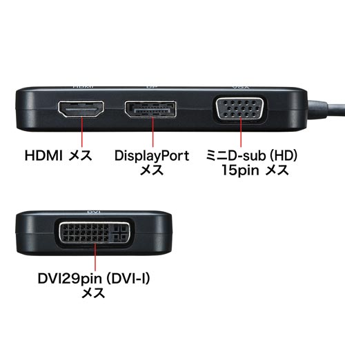 Type C-HDMI/VGA/DVI/DP変換 商品が正面から見える状態で、外箱には各端子のアイコンが描かれている。