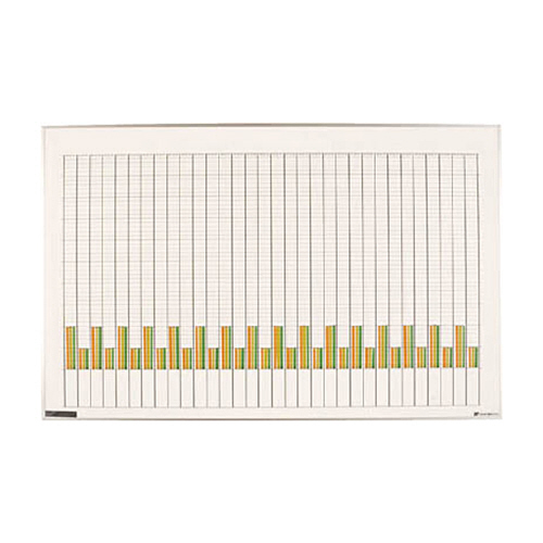 小型ｸﾞﾗﾌ 1枚