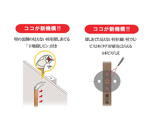 ぬくもり手すりPIN＋　プラス　ストレートタイプ　太さ32mm×長さ450mm 表面に滑らかな仕上げが施されたストレートな手すりが、支柱に取り付けられた状態。