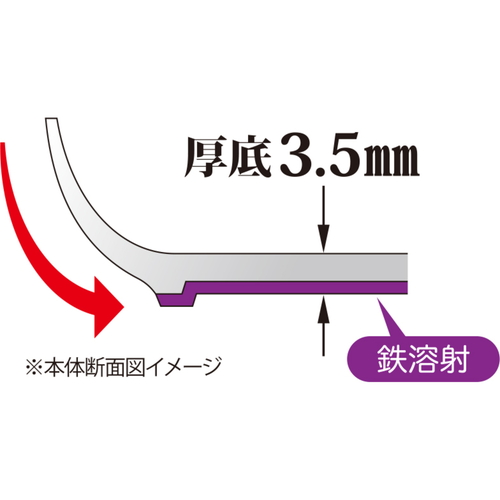 マジェスタ‐IH　フライパン　20cm 黒いフライパンがテーブル上に置かれ、取っ手が右側に向いている状態