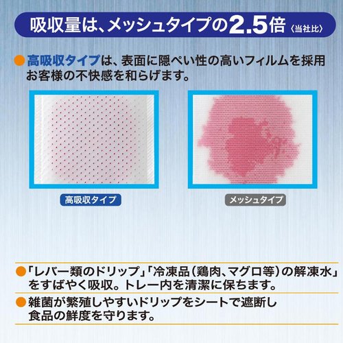 保鮮紙 CFトレーマット 高吸収タイプ 60×80 第一衛材 明るい色合いのパッケージが平らに置かれた状態