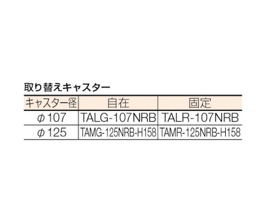 MKP樹脂製台車　固定式　906X616　エアキャスター付 エアキャスターが付いた台車が正面から見える状態