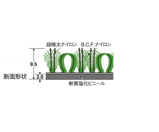 玄関マット　グリーン 鮮やかな緑色のマットが正面から見えている状態