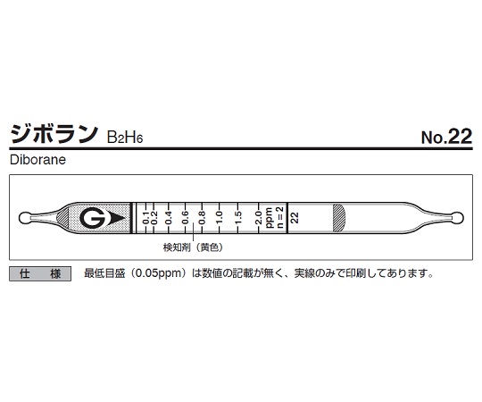 ガス検知管　ジボラン画像