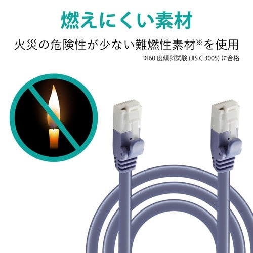 LANケーブル カテ6 ブラック 20m 黒いケーブルがしっかりと巻かれ、整然とした状態で展示されている