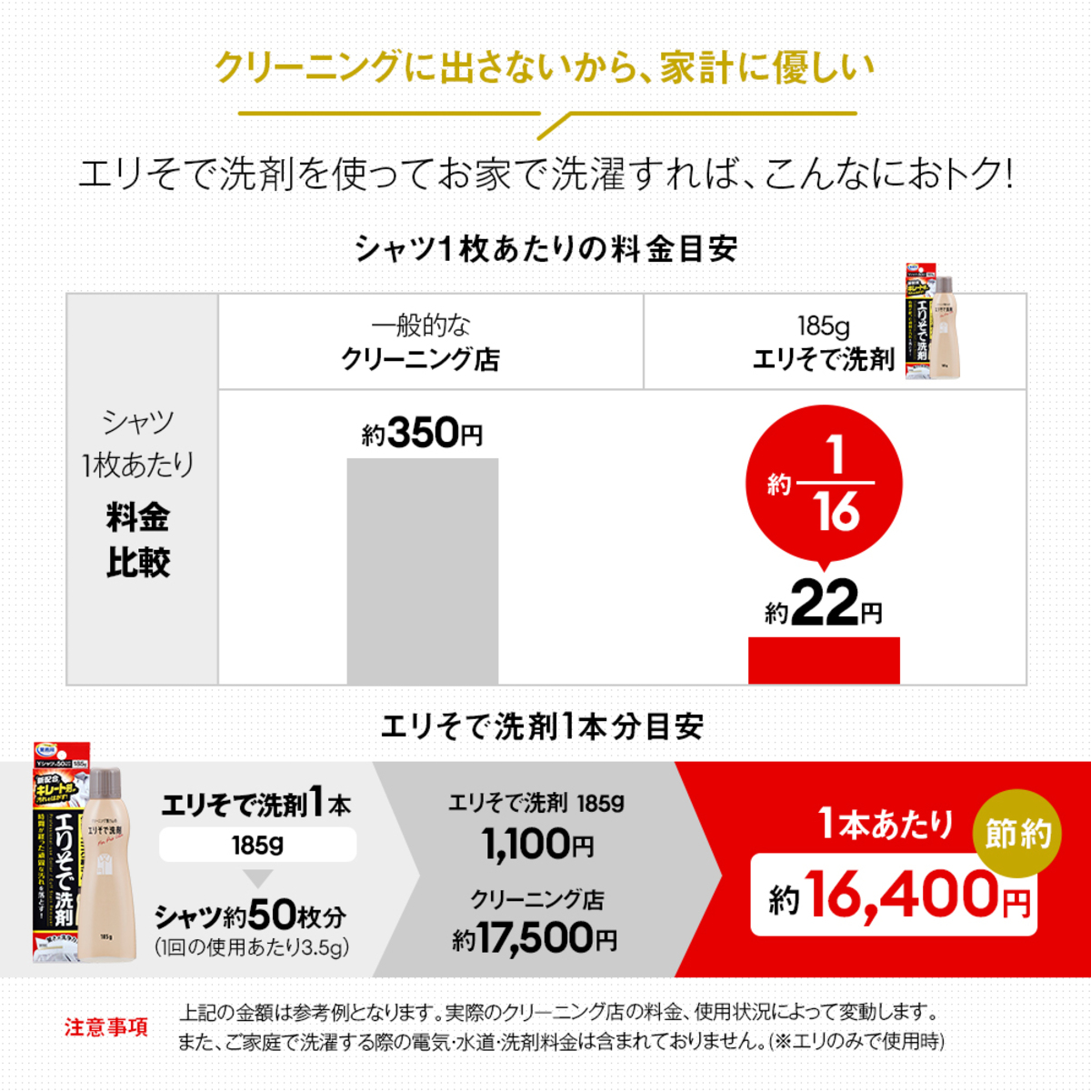 洗濯洗剤　クリーニング屋さんのエリそで洗剤 パッケージ全体が斜めから撮影され、透明な容器内の液体が見える状態