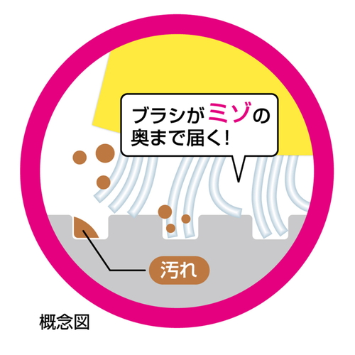 バスブラシ　BT751お風呂床用ブラシスポG 角度を変えて撮影されたブラシの全体像、使用感が伝わる柔らかい毛先が特徴的。