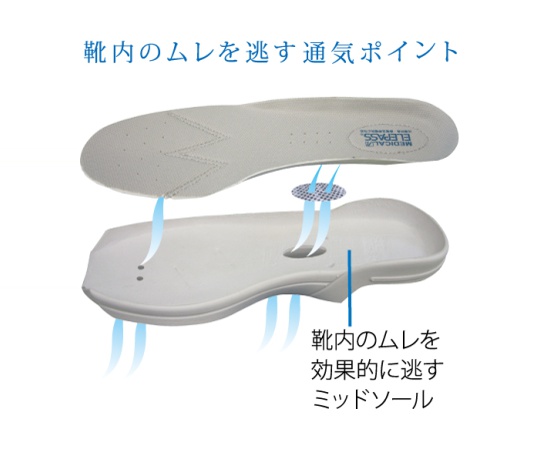 男女兼用 メディカルエレパス CSS-308 静電 ホワイト22.5cm 滑らかなホワイトカラーの静電気対策シューズが正面から見える状態