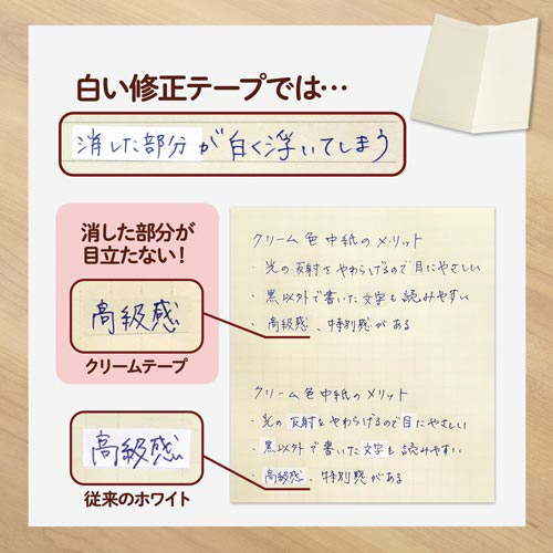 ホワイパープチ　クリームテープ　2.5mm 製品のパッケージが斜めから撮影され、表面にはデザインが見える状態