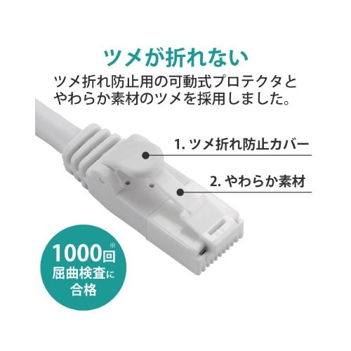 LANケーブル カテ6 ホワイト 1m 曲がりのない滑らかな白いケーブルが束ねられた状態