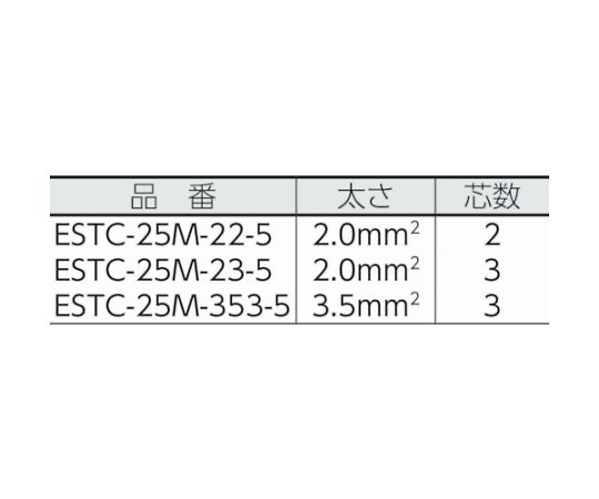 分岐ケーブル ESTCシリーズ 25m 防水コネクター 質量4kg 防水コネクターが取り付けられた長いケーブルが地面に横たわっている様子