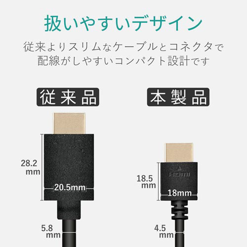 HDMIケーブル イーサネット対応 5.0m 黒 パッケージを正面から捉えた、鮮明なデザインと文字が浮かび上がる様子