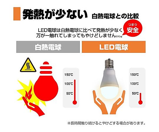 AC100V/ 25W/E17/電球/LED(電球色) 透明な電球が明るい光を放ち、無地の白背景に置かれている様子