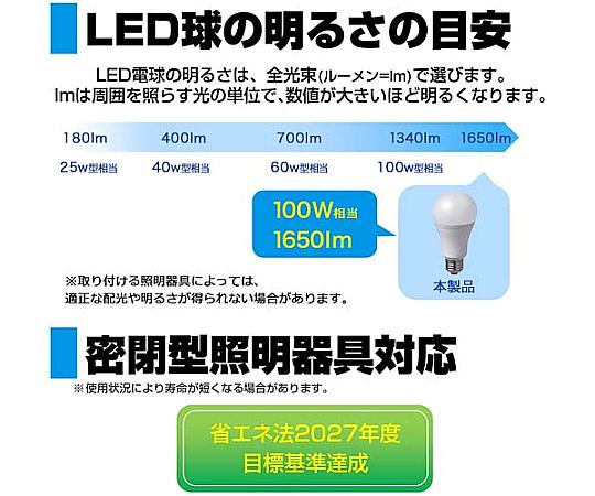 AC100V/14.2W/E26/電球/LED(昼光色) 透明な円形の電球が台座に取り付けられ、周囲の色温度が明るい昼光色である様子。