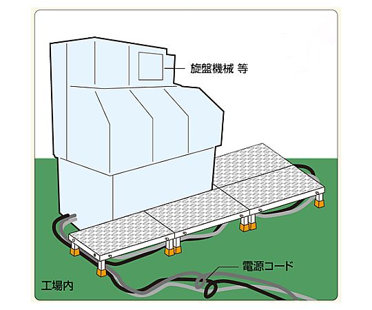 497x349mm/250mm 低床作業台(縦横連結式) オープンスペースに設置された連結式作業台の全景