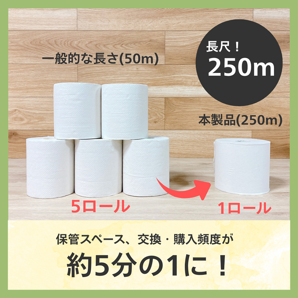 アズワンのトイレットペーパー250m 6ロール入 ロールが無造作に積まれた状態