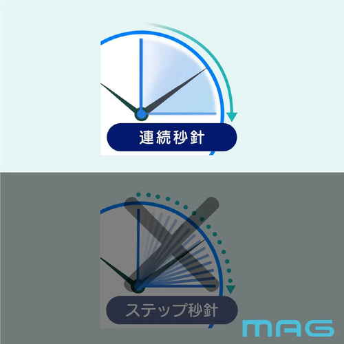 掛時計 壁に掛けられたシンプルで洗練されたデザインの時計