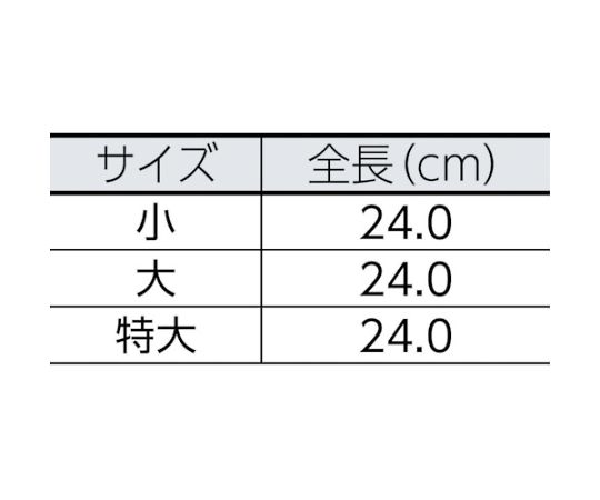 低圧ゴム手袋用カバー 大 透明でツヤのあるゴム手袋カバーが広げられた状態