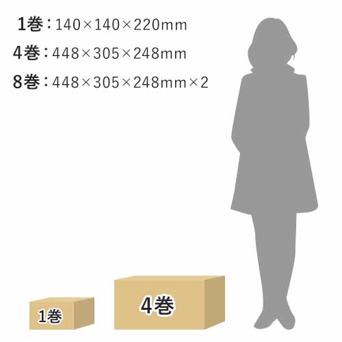 エアークッション製造機用フィルム