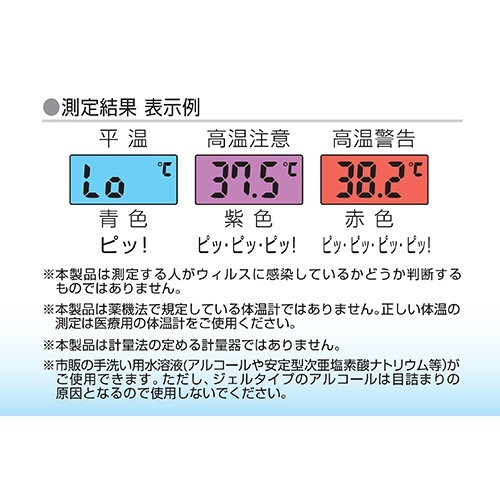 非接触型　温度測定機能付き　エチケットウォッシャー　1台 上部からの視点で温度測定ディスプレイが明瞭に見える状態