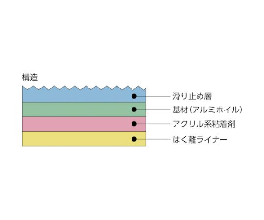 アンチスキッドテープ（屋外用） AS-127 凹凸面用 1.0mm×50mm×5m イエロー テープが凹凸面に貼り付けられた状態で、イエローのカラーリングが目立つ様子