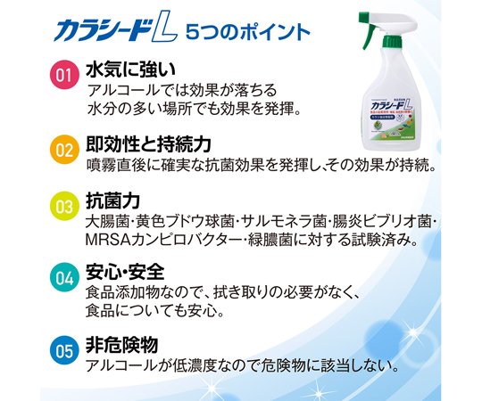カラシード　L　18L 側面から見たパッケージの上部にある取っ手付きの状態